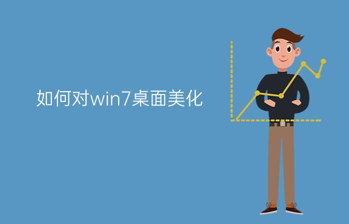 如何对win7桌面美化