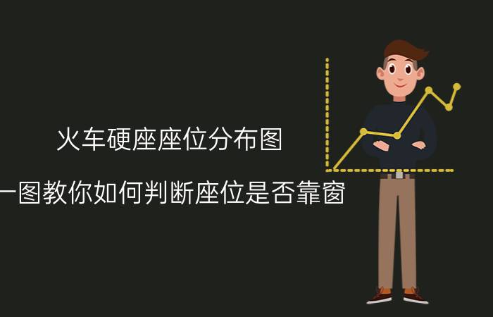 火车硬座座位分布图（一图教你如何判断座位是否靠窗）