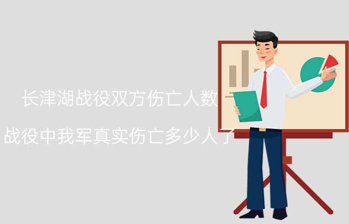 长津湖战役双方伤亡人数（战役中我军真实伤亡多少人了）