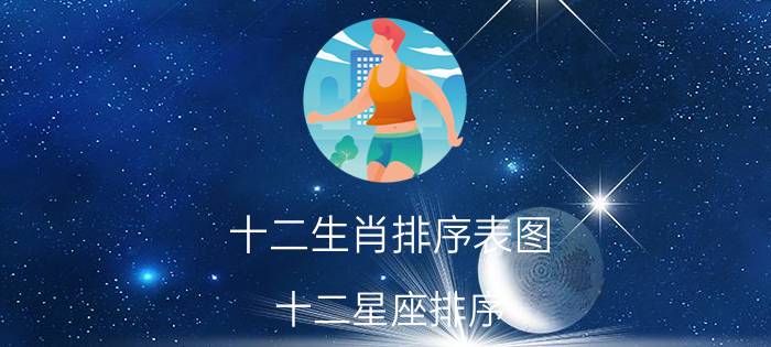 十二生肖排序表图,十二星座排序