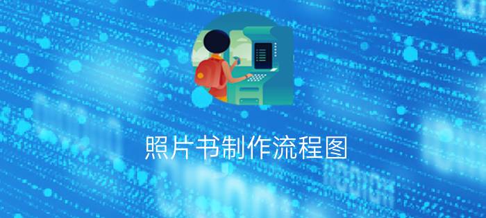 照片书制作流程图