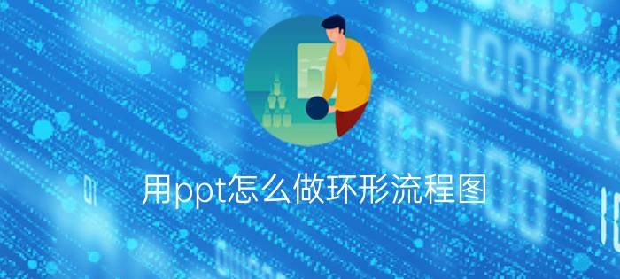 用ppt怎么做环形流程图