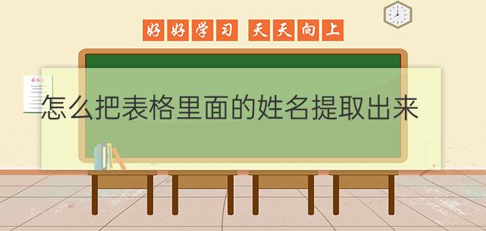 怎么把表格里面的姓名提取出来